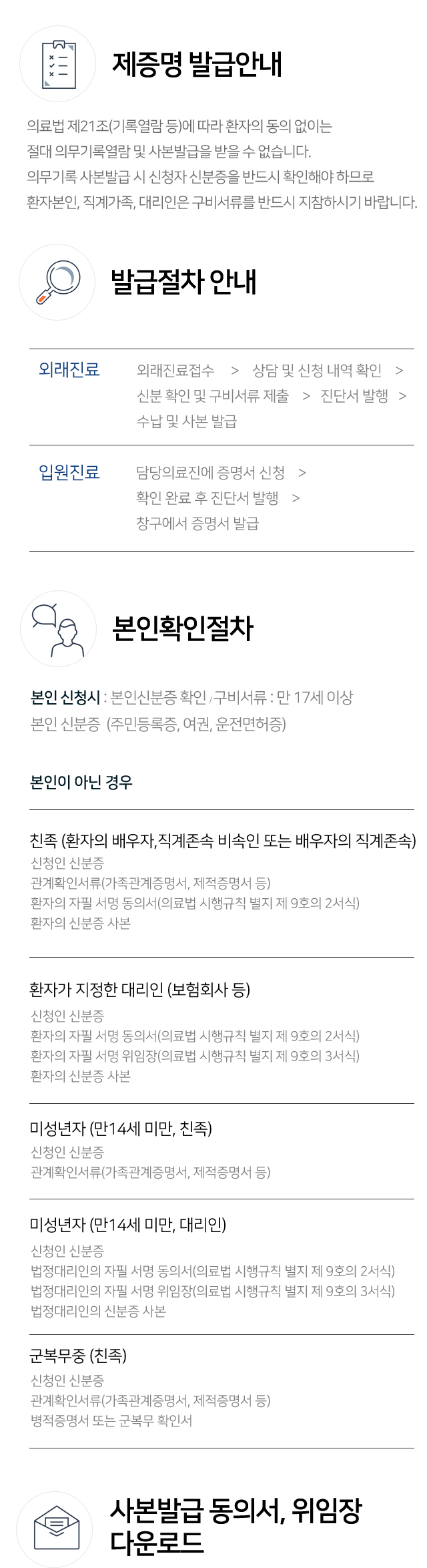 증명서류발급안내