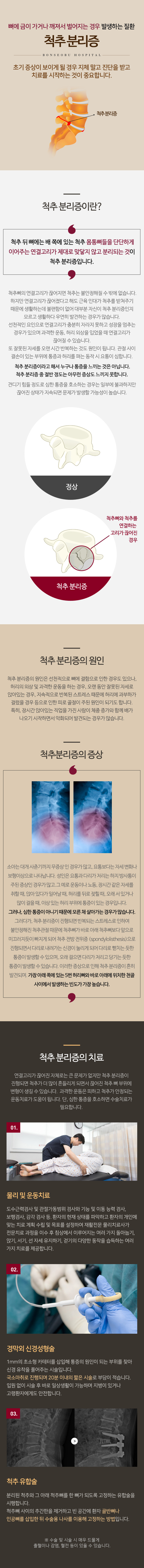 척추 분리증