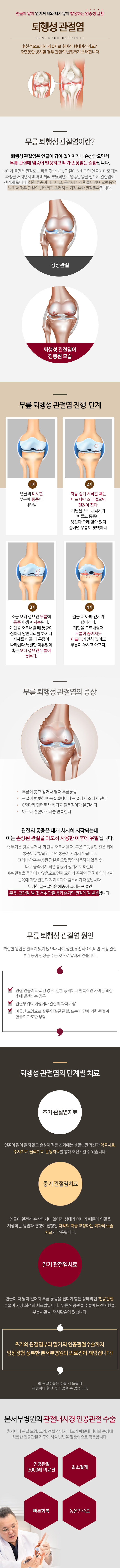 퇴행성 관절염