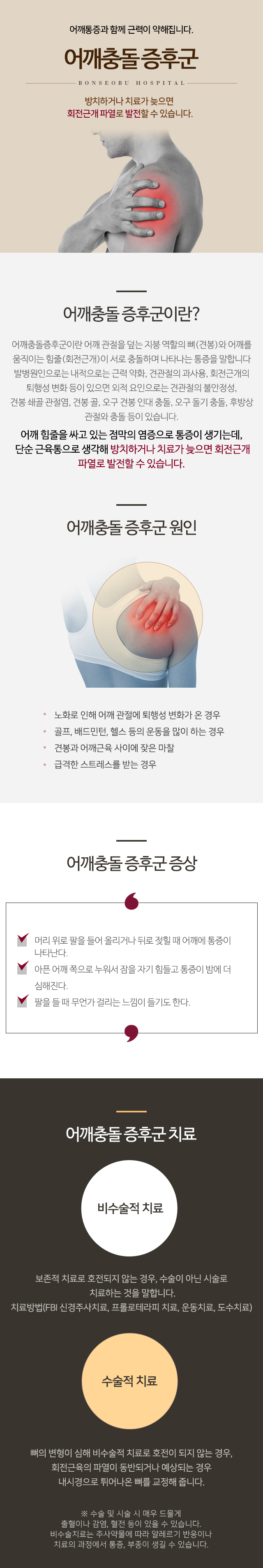 어깨충돌 증후군