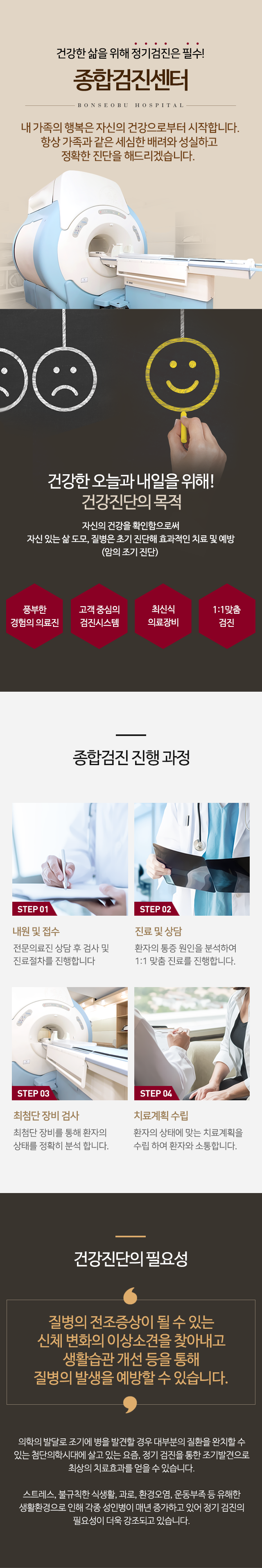종합검진