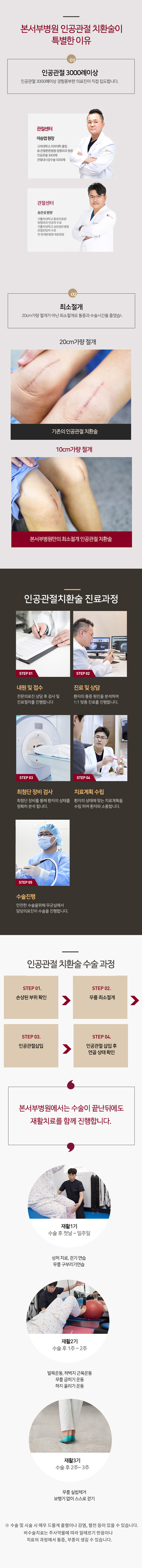 인공관절치환술